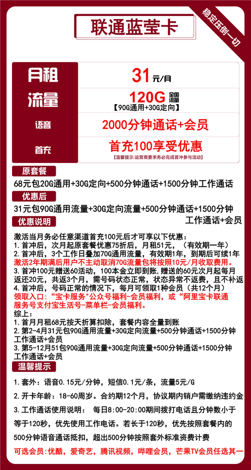 如何降低联通卡套餐费？有哪些省钱方法？