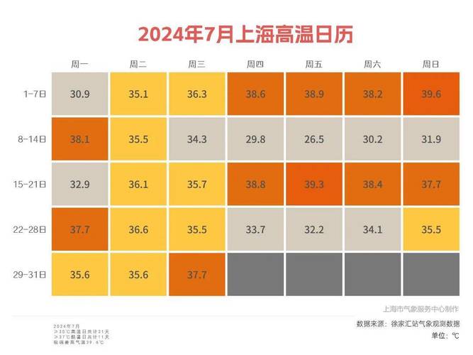 气象专家分析8月下旬天气形势