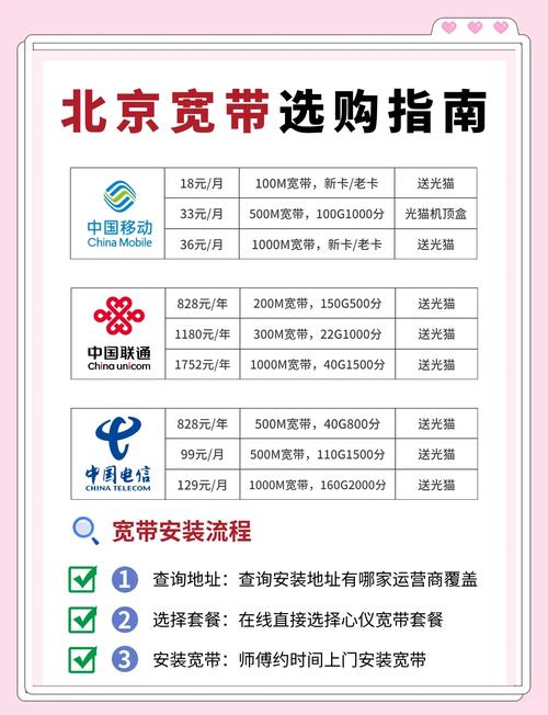 海淀区宽带交费如何查询？操作步骤是什么？