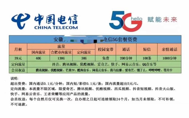 安徽星卡电信卡怎么查询套餐流量?