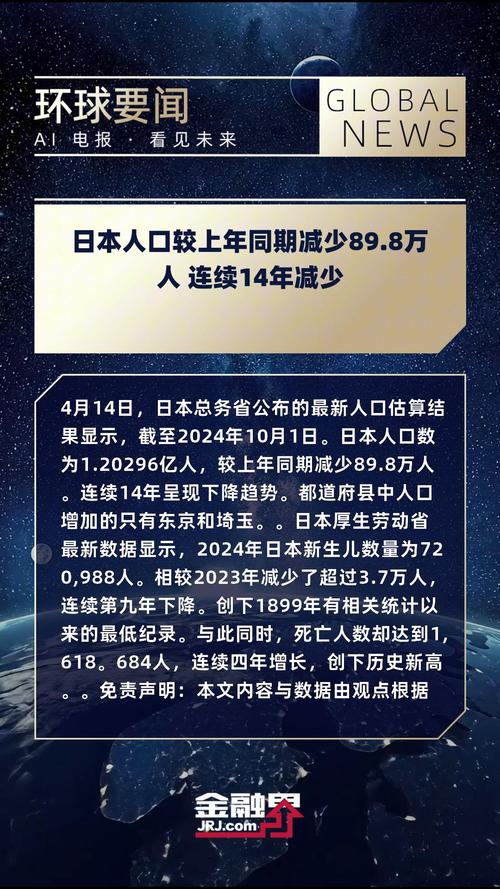 日本人口连续16年减少
