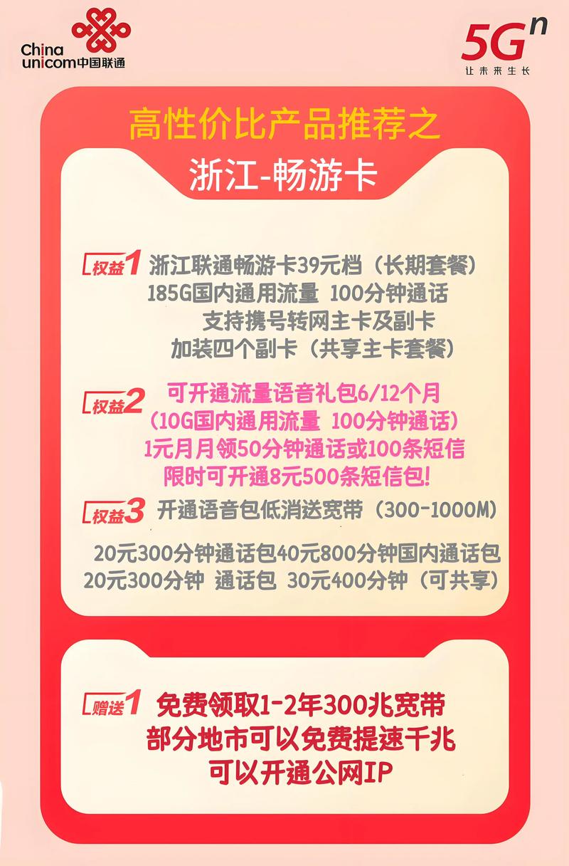 联通新畅通卡套餐怎么样？