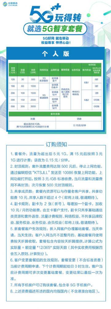 移动5G套餐副卡怎么收费？收费多少？