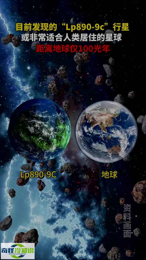 地球附近星系观测发现宜居带候选行星