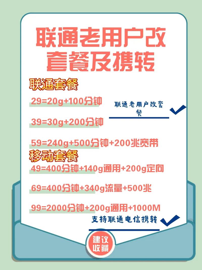 联通卡怎么转互联网套餐？步骤如何？