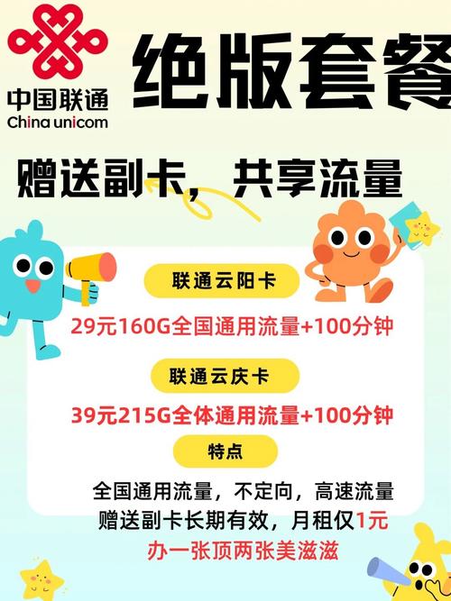 联通新畅通卡套餐怎么样？