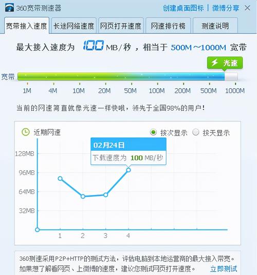 如何查自己的宽带是多少？