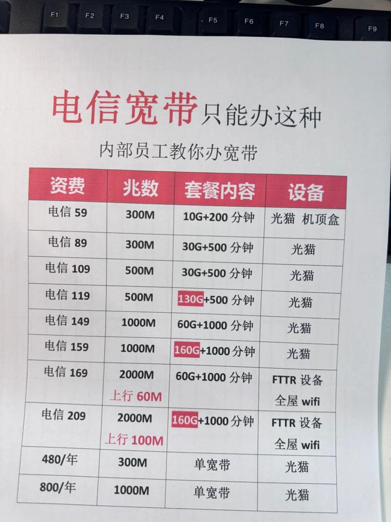 电信宽带办理后如何缴费？