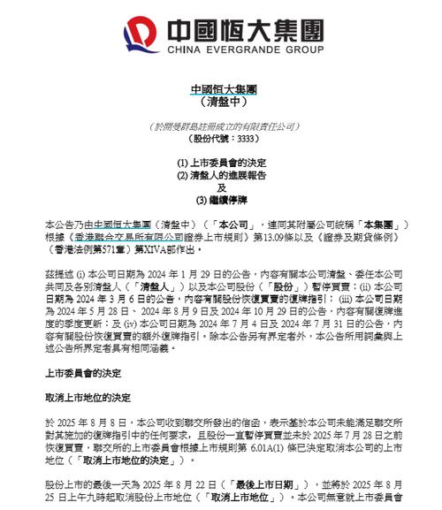 中国恒大决定取消上市地位