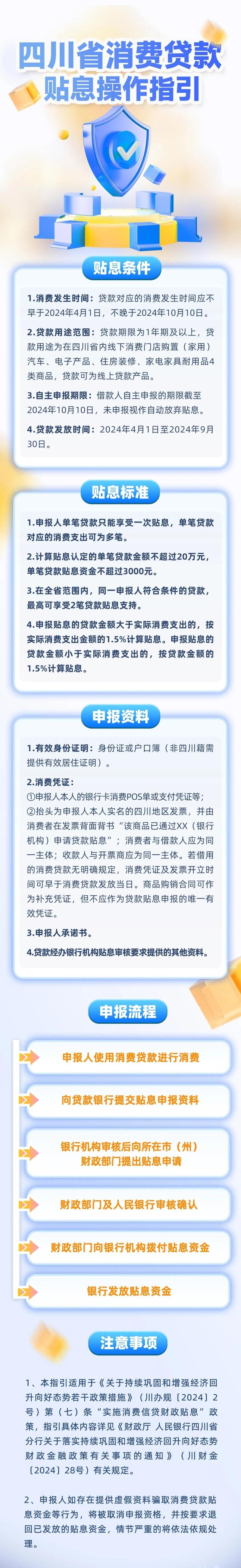 多项贷款贴息来了 又将节省一笔钱