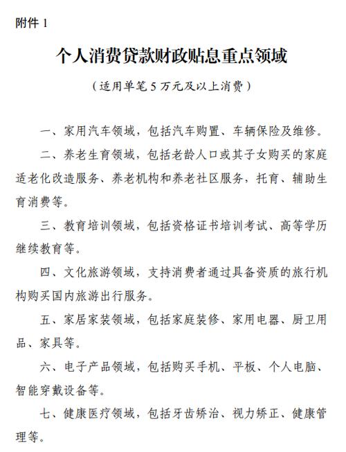 个人消费贷款财政贴息政策方案揭晓