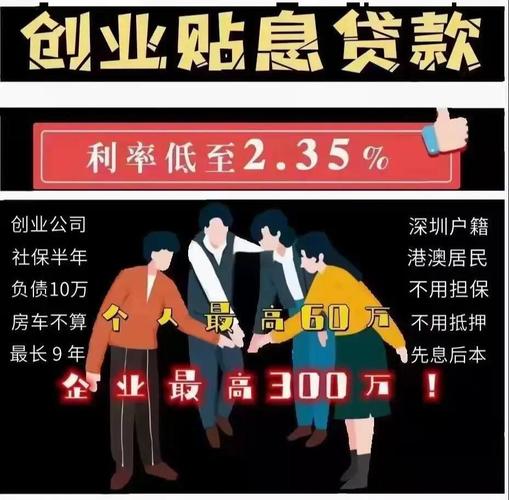 多项贷款贴息来了 又将节省一笔钱