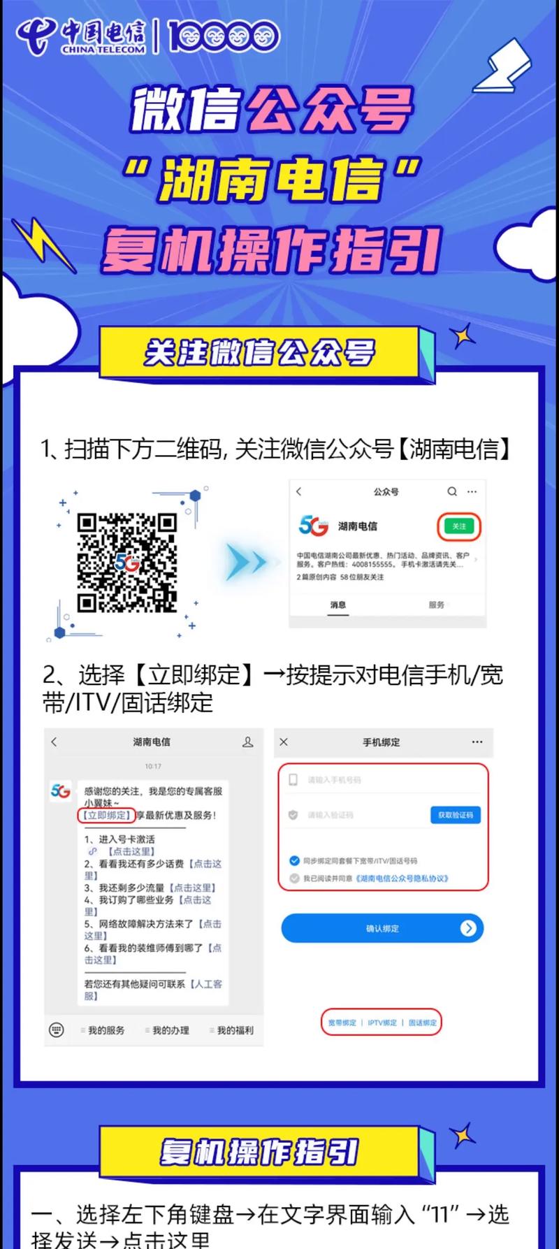 电信套餐的副卡怎么激活？激活流程需要哪些步骤？