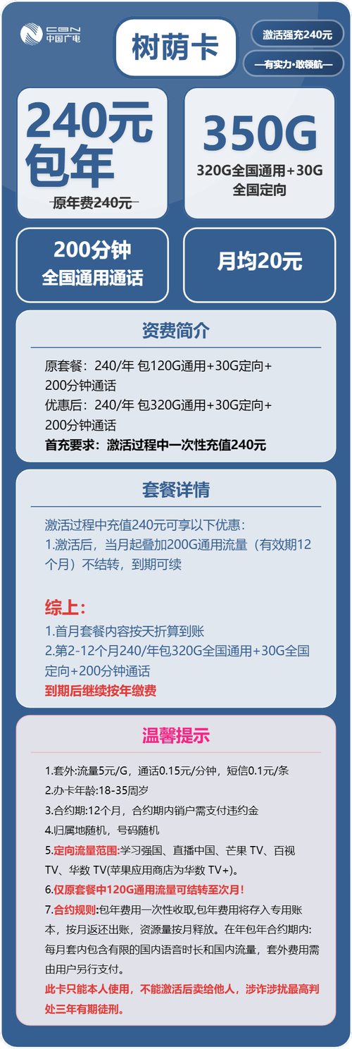 广电怎么看流量卡套餐？
