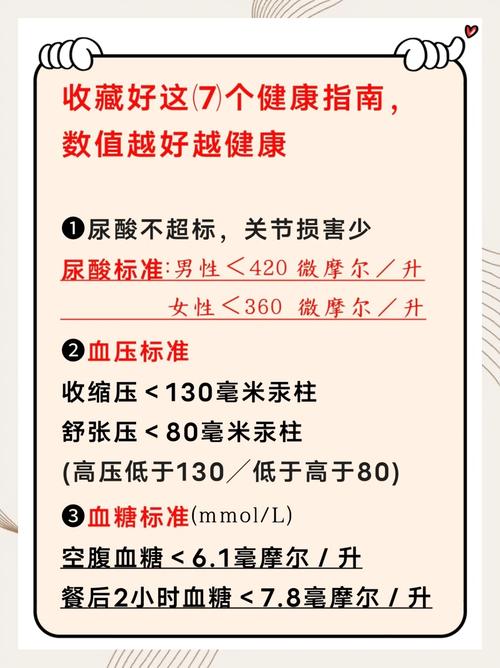 这6个指标正常说明你还算健康