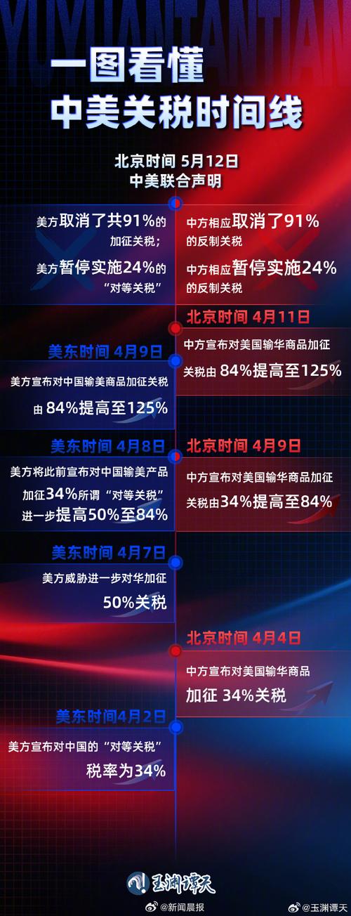中方回应中美将关税休战期延长90天