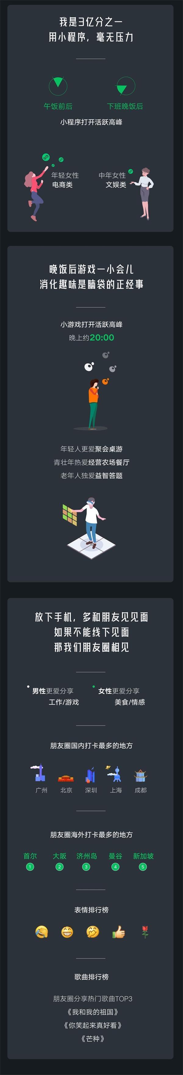 月活300万 一键故事”火了