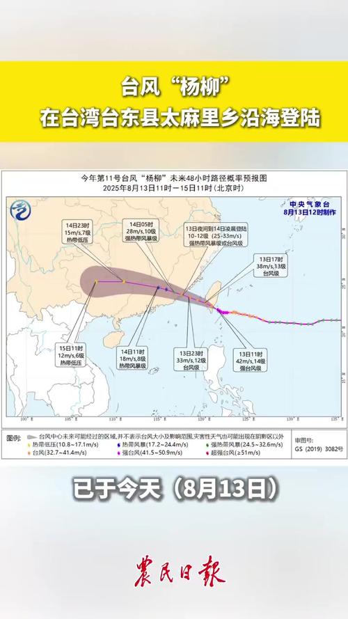台风“杨柳”登陆台湾台东
