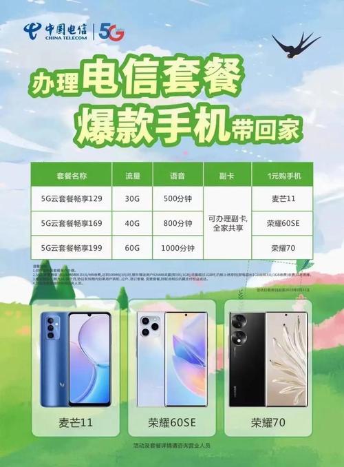 哪些地方可以买电子卡套餐？