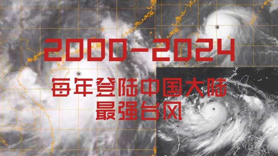 “杨柳”或成今年登陆中国最强台风