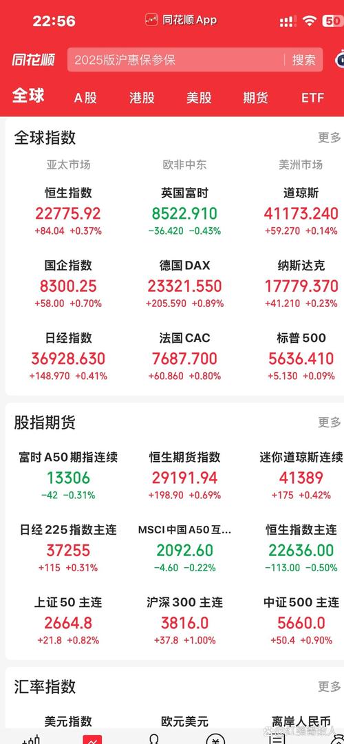 美股高开 中概股集体大涨