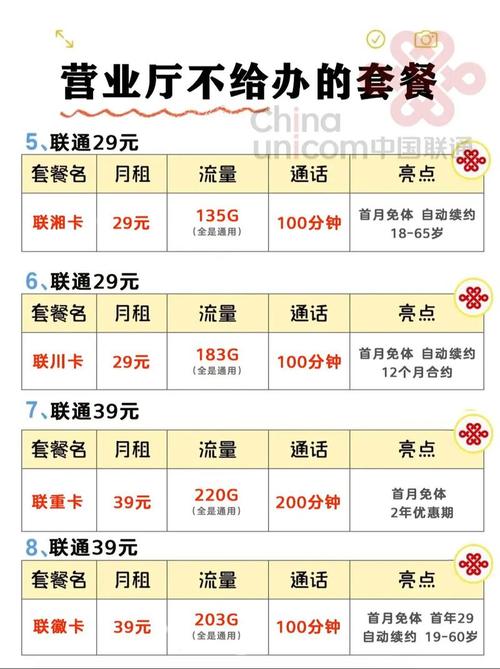 怎么办理广电员工套餐卡？