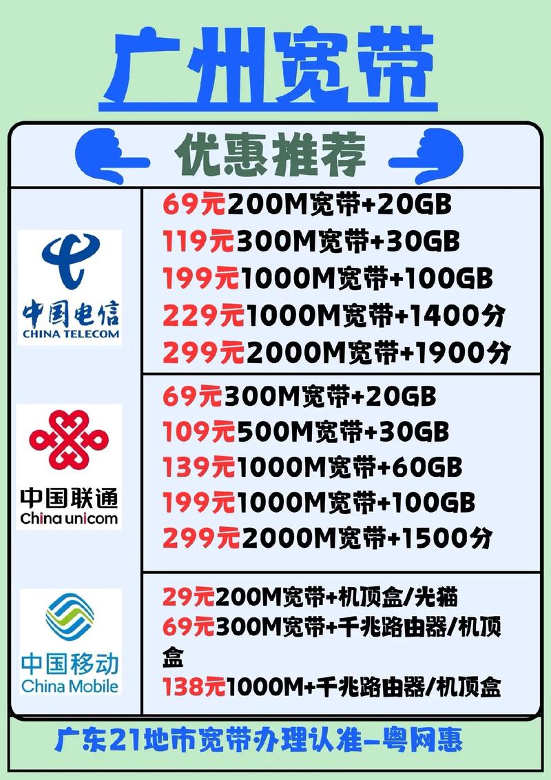 网上宽带费如何分月交？