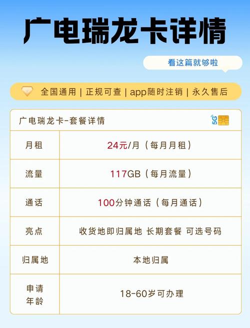 广电猫卡套餐怎么退订的？