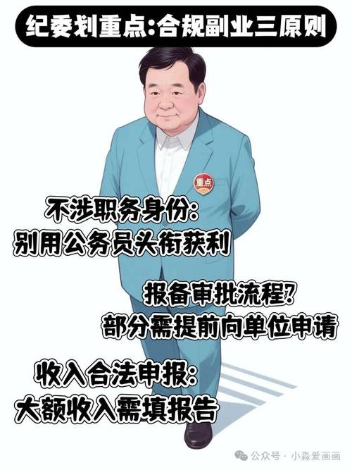 中纪委：公职人员禁止干6类副业