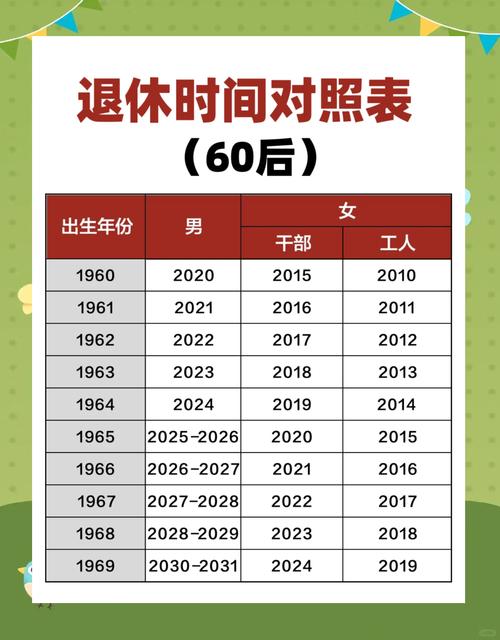退休老人的新潮生活，玩转时代，不输00后