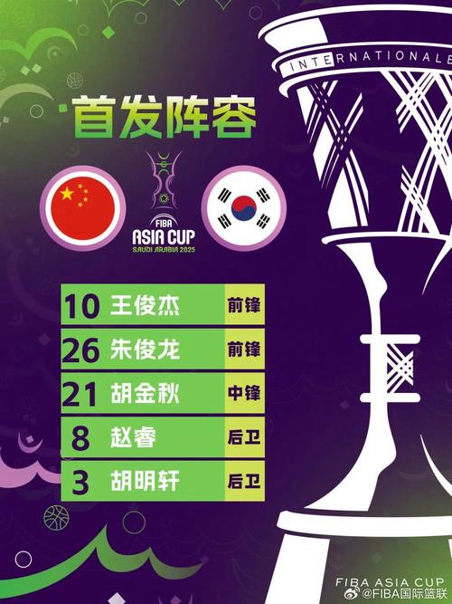 中国男篮重返亚洲杯四强，创佳绩！