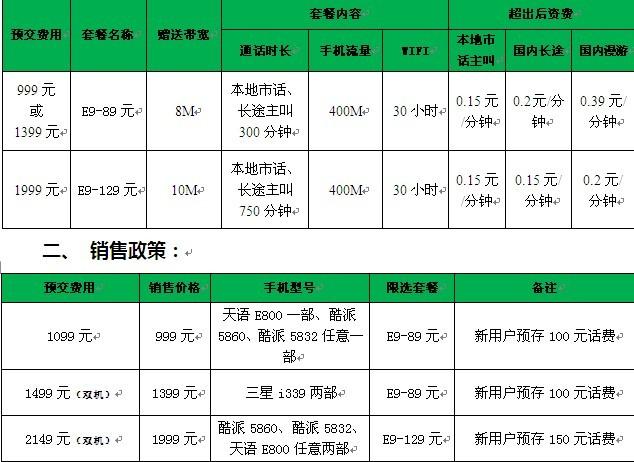 石家庄电信宽带如何收费？套餐价格是多少？