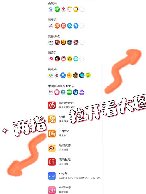 芝麻卡19套餐定向app有哪些？