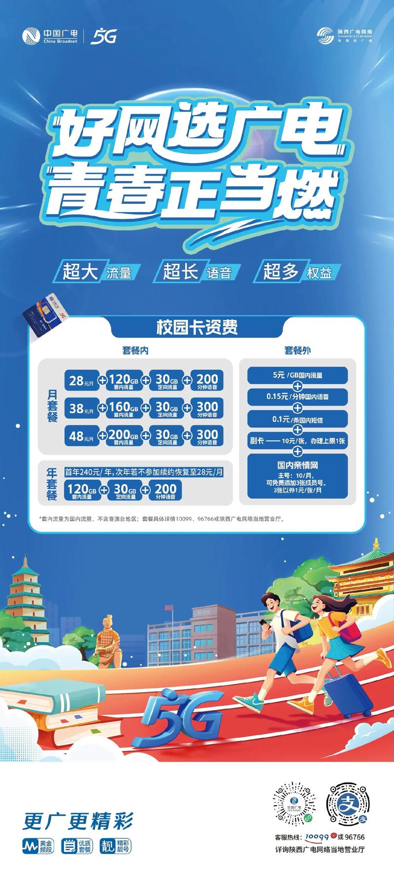 广电电话卡套餐怎么交费？