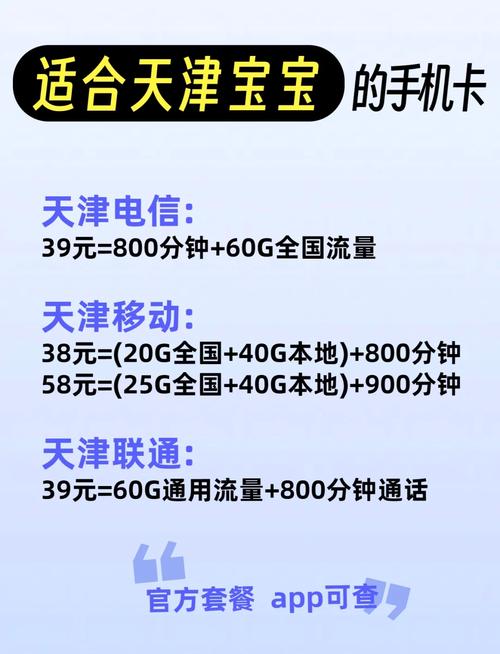 运营商纯电话卡有哪些套餐？套餐费用如何？