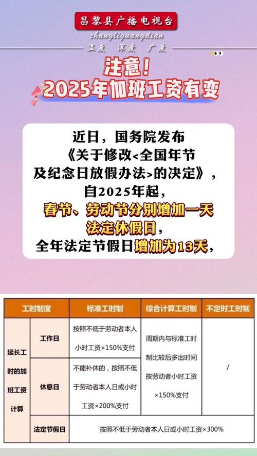 企业加班通知走红：所有人涨薪25%