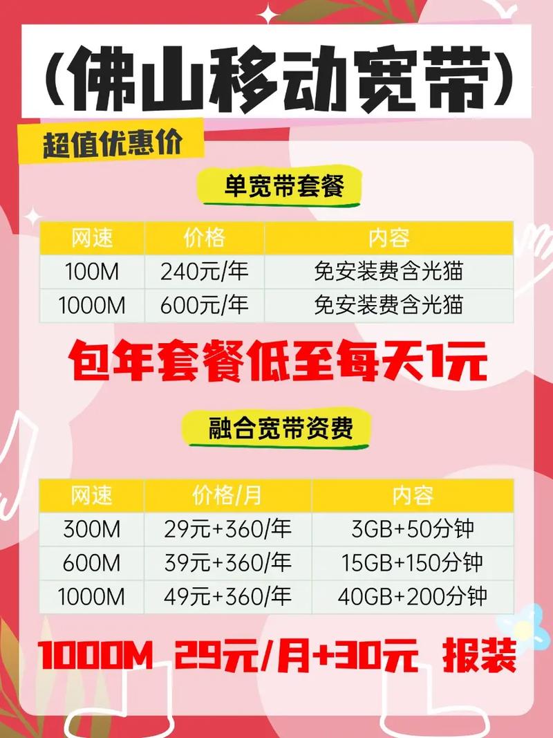 移动宽带IMS固话如何收费？