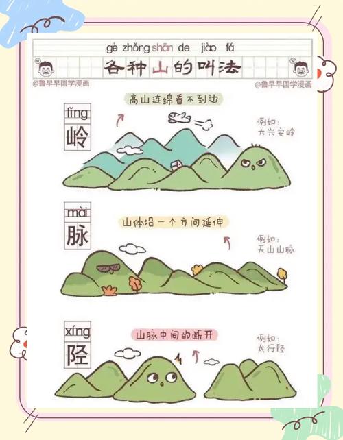 读懂两山理念的科学路径探索