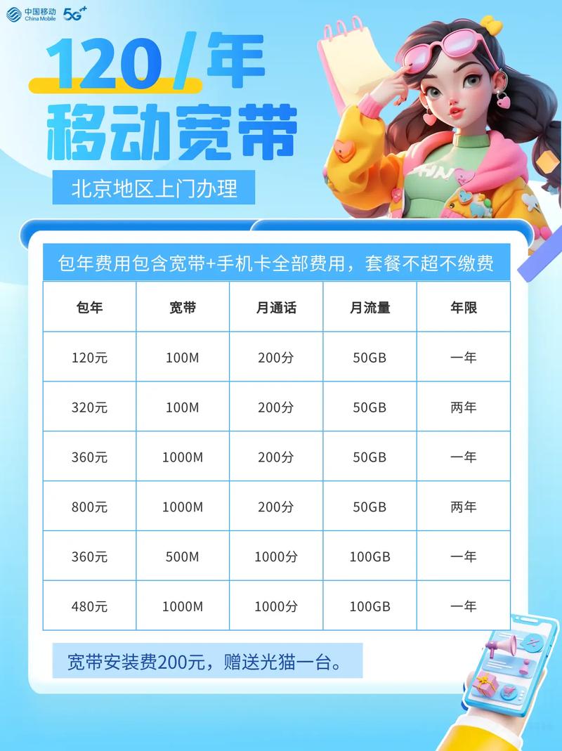 移动宽带IMS固话收费方式是什么？费用标准如何？