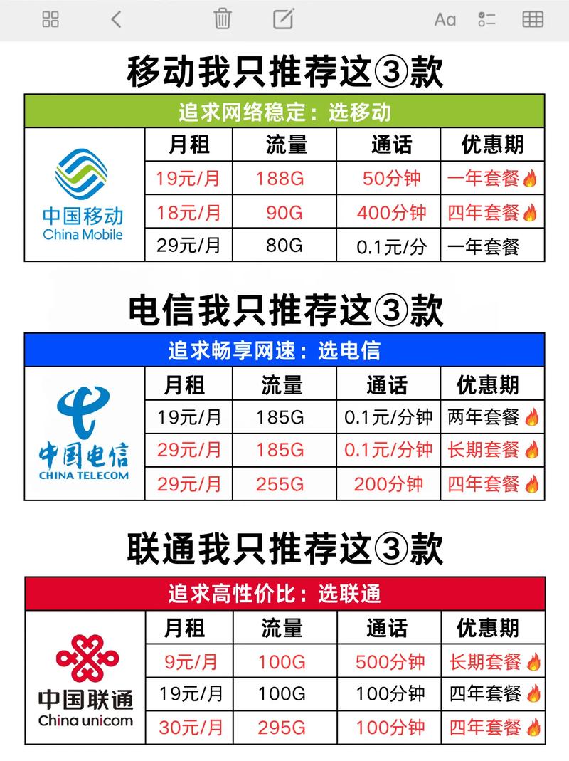 电信19王卡怎么查套餐？