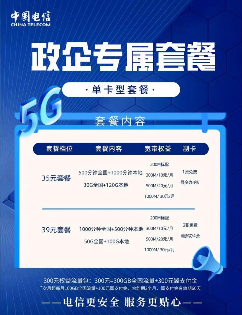 电信套餐升级卡是什么？如何办理？