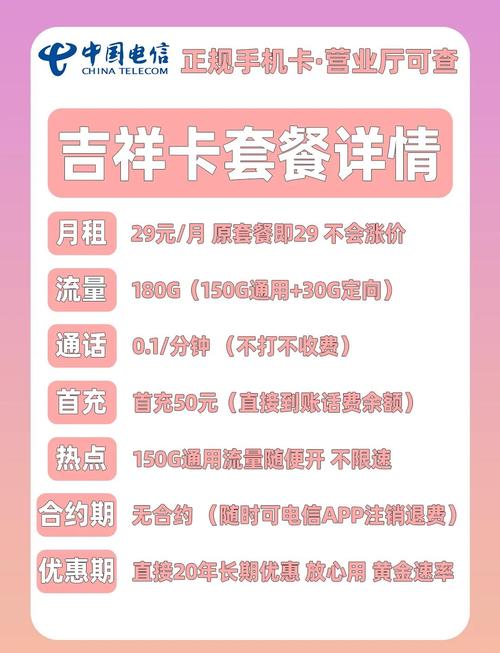 电信卡优惠套餐怎么看？