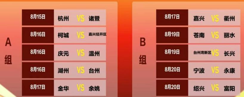浙BA争霸赛揭幕战开赛