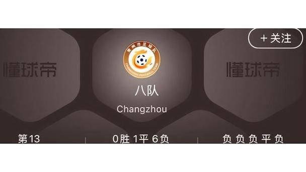 赢回笔画！常州变“八队”