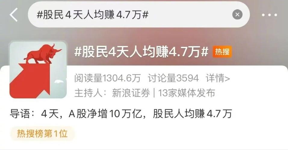 “00后”股民：行情热了 到处是机会
