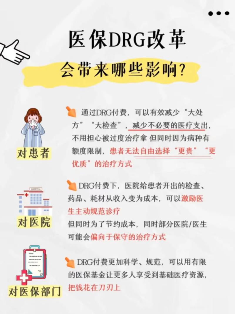 医保按病种付费后的新变化解析