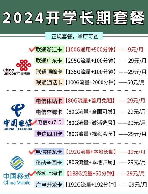 广电流量卡怎么查套餐？