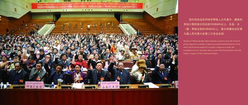 西藏人大常委会原副主任群培逝世