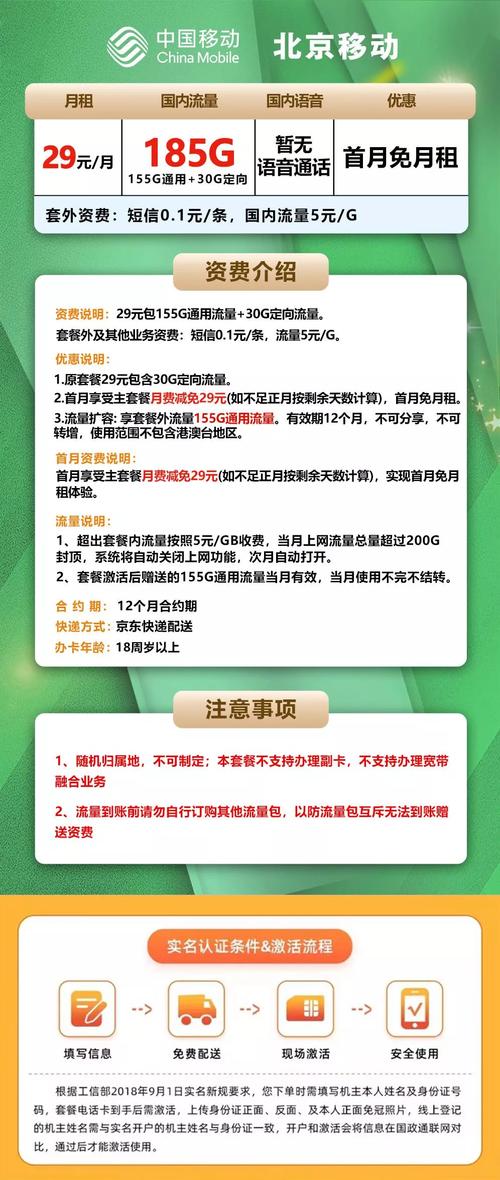 移动王卡15套餐怎么样？