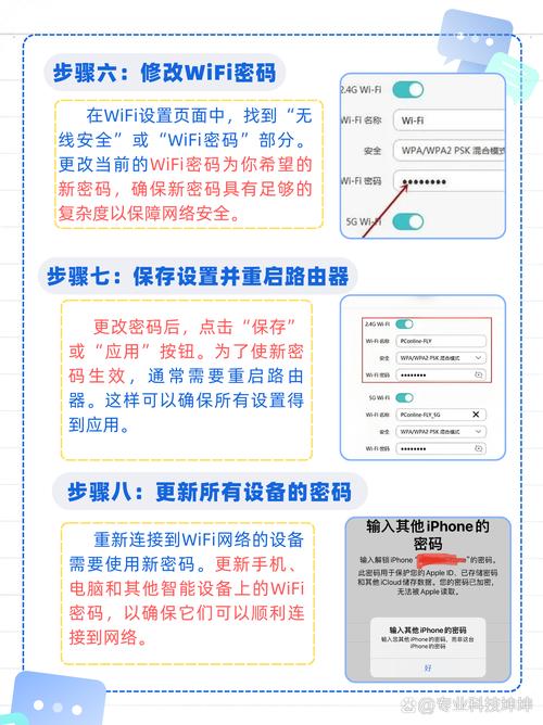 电信家庭宽带如何设置wifi密码？